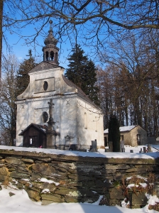 Kostel sv. Václava Skály,Horní Město